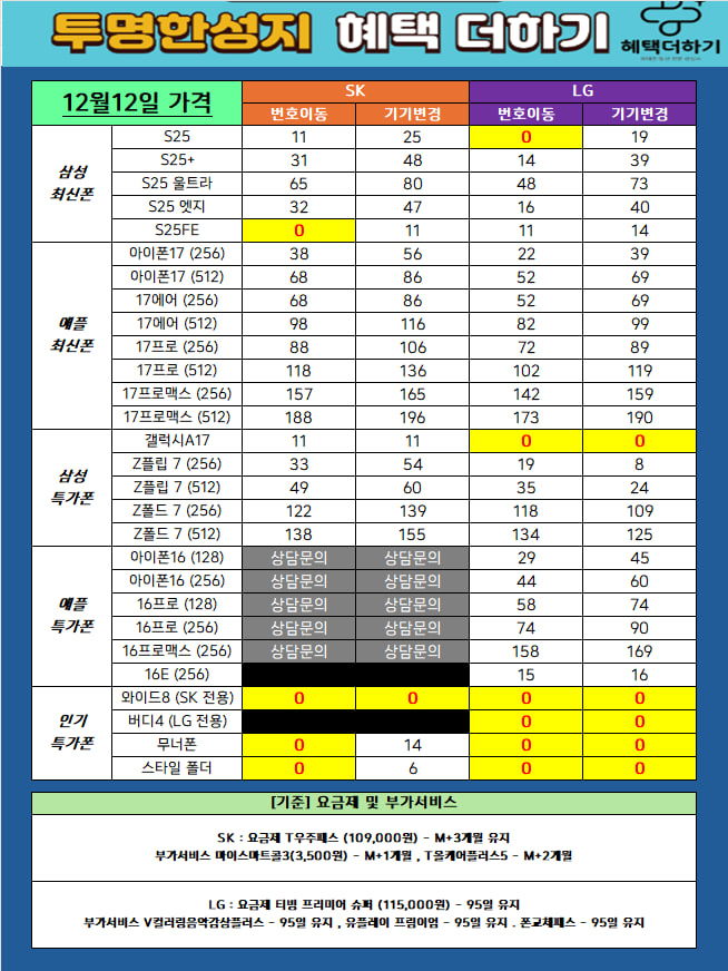 부산 부산대/연제구 유일 휴대폰 성지 혜택더하기