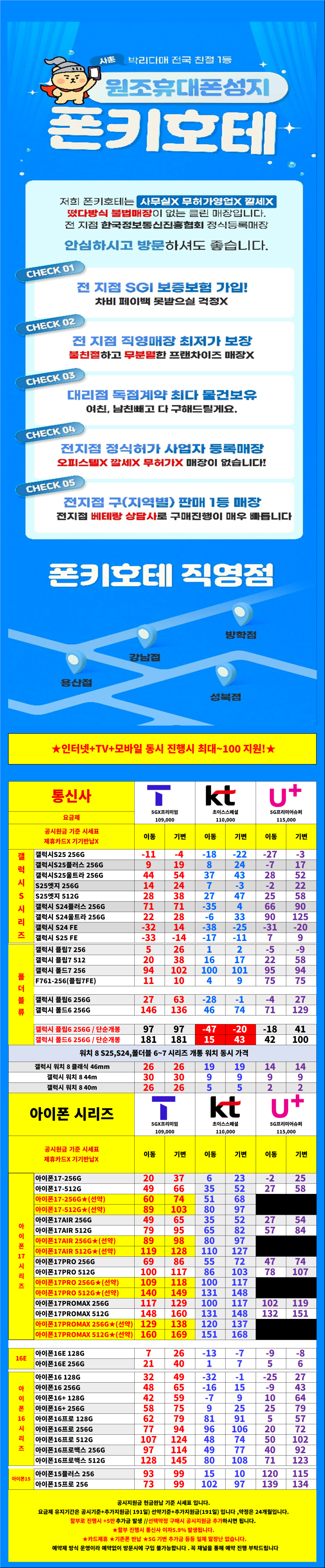 서울시 용산 / 용산구 휴대폰성지 시세표