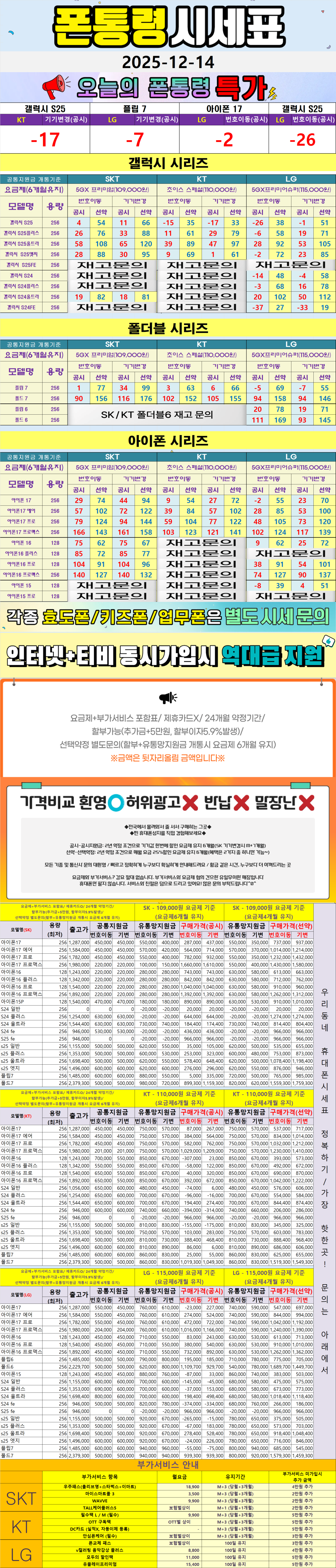 다산- 경기도 남양주시 휴대폰성지 시세표(다산동/도농동/지금동/금곡동/퇴계원면/별내면/진건읍)