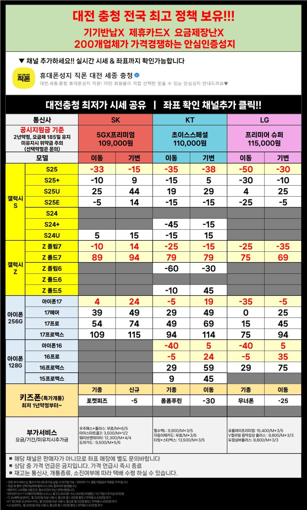 직폰 대전 세종 충청 전 기종 초특가 !! 차비폭탄 !! 폰반납X