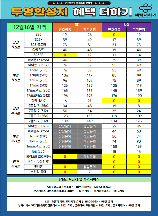 부산 부산대/연제구 유일 휴대폰 성지 혜택더하기