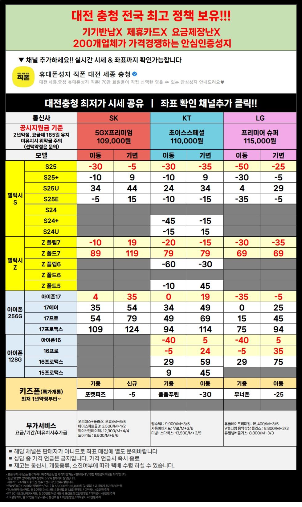 직폰 대전 세종 충청 전 기종 초특가 !! 차비폭탄 !! 폰반납X