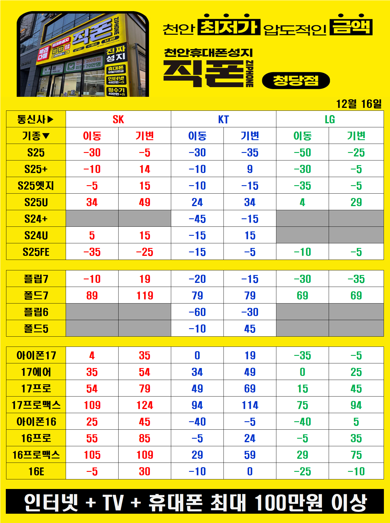 어여쁜 여대생들이 친절 상담 도와드려용^.~ 전국 최저가로 모실께용ㅎ 천안 노란간판 (직폰)