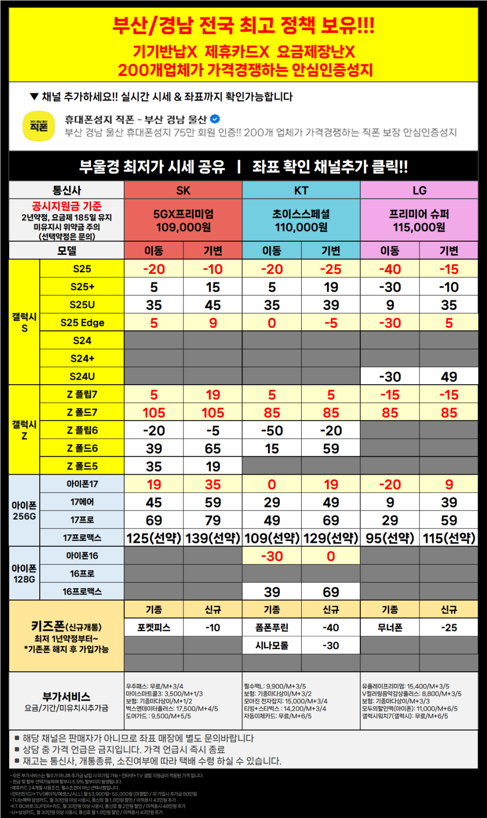 직폰 부산 경남 울산 이동대란 특가! 차비 폭발 휴대폰 대란
