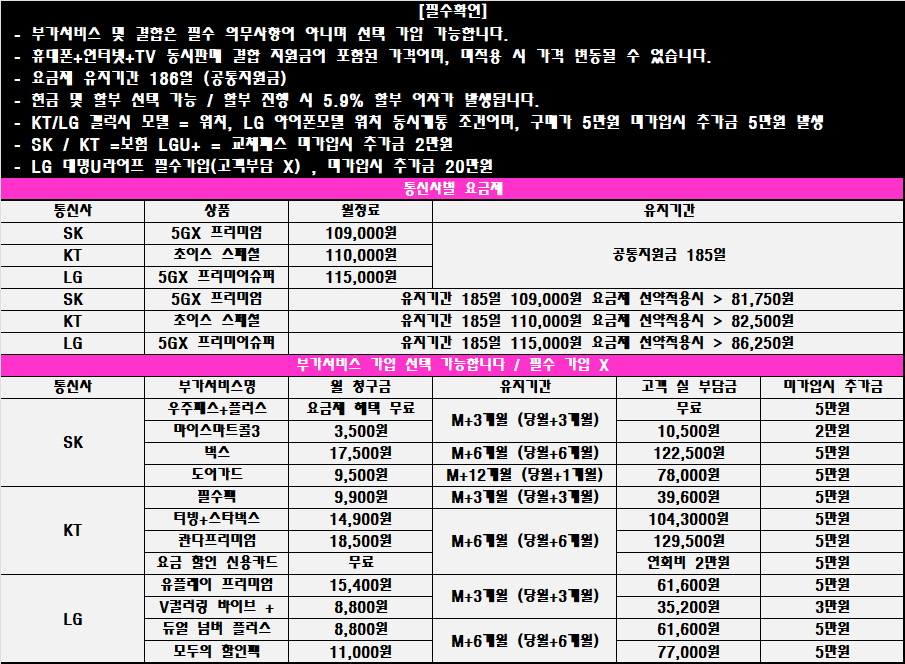 ■ 정관 코끼리 ■ 12월17일 시세표 공지 // 차비 평일도 이수준인데 어쩌란거지 난 모르겠네 ~~