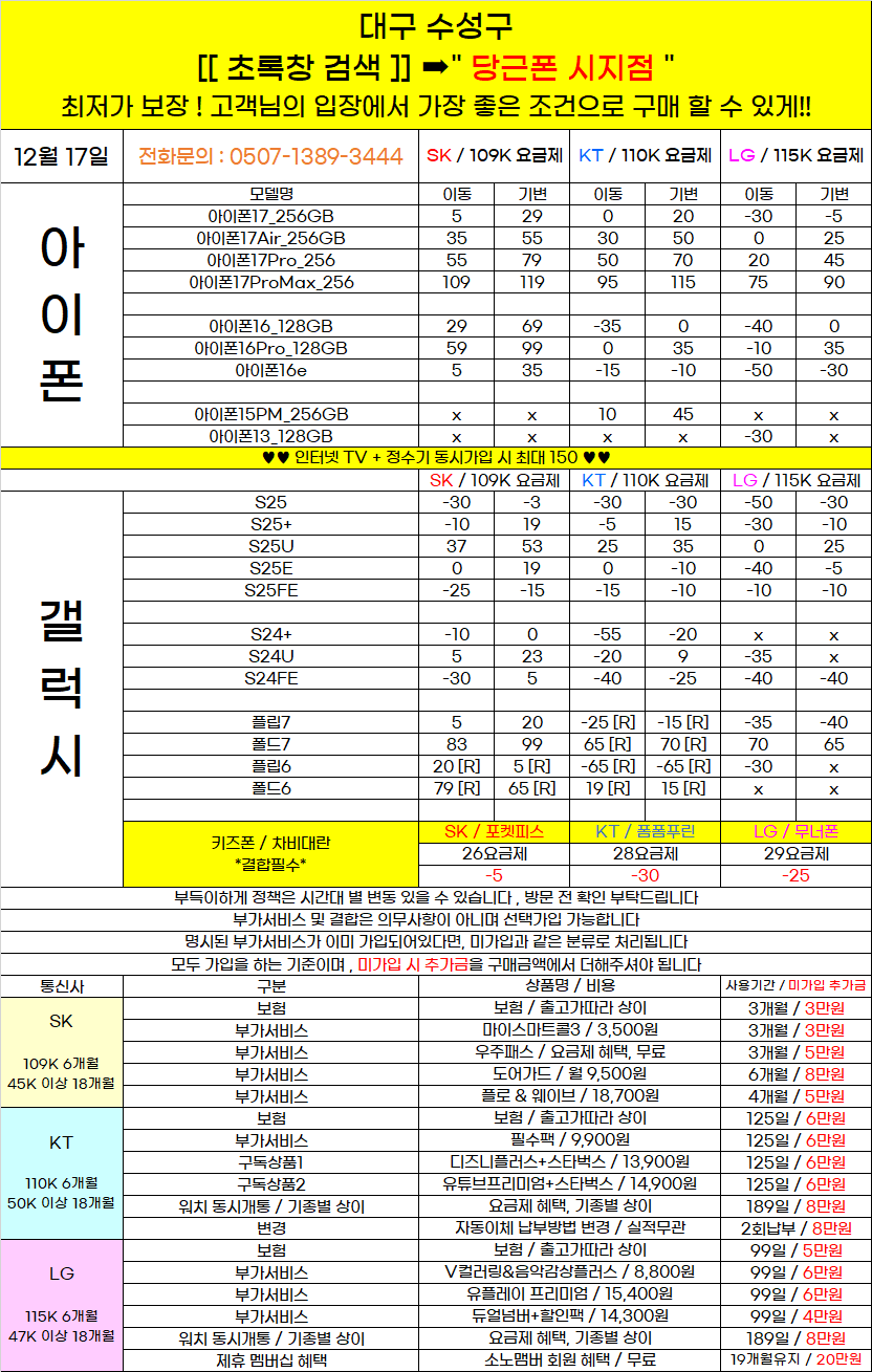 🟪🟪🟪대구 수성구 시지동 휴대폰성지 시세표 ! 견적비교 환영 차비대란 🟥🟥🟥 비교불가 압도적 지원금 , 차비대란  !!! 🟨🟨🟨