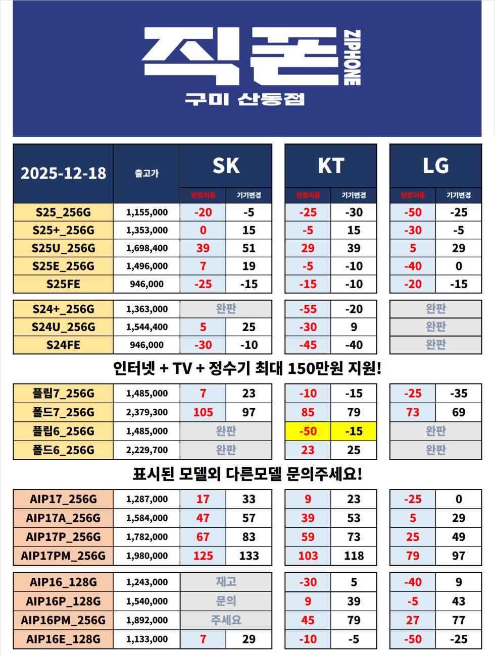 💛💛💛경북 구미 성지 중 최고성지💛💛💛 구미에 직폰 상륙! 키즈폰🐥출시! 기기값없는데 차비까지? 바로 문의!