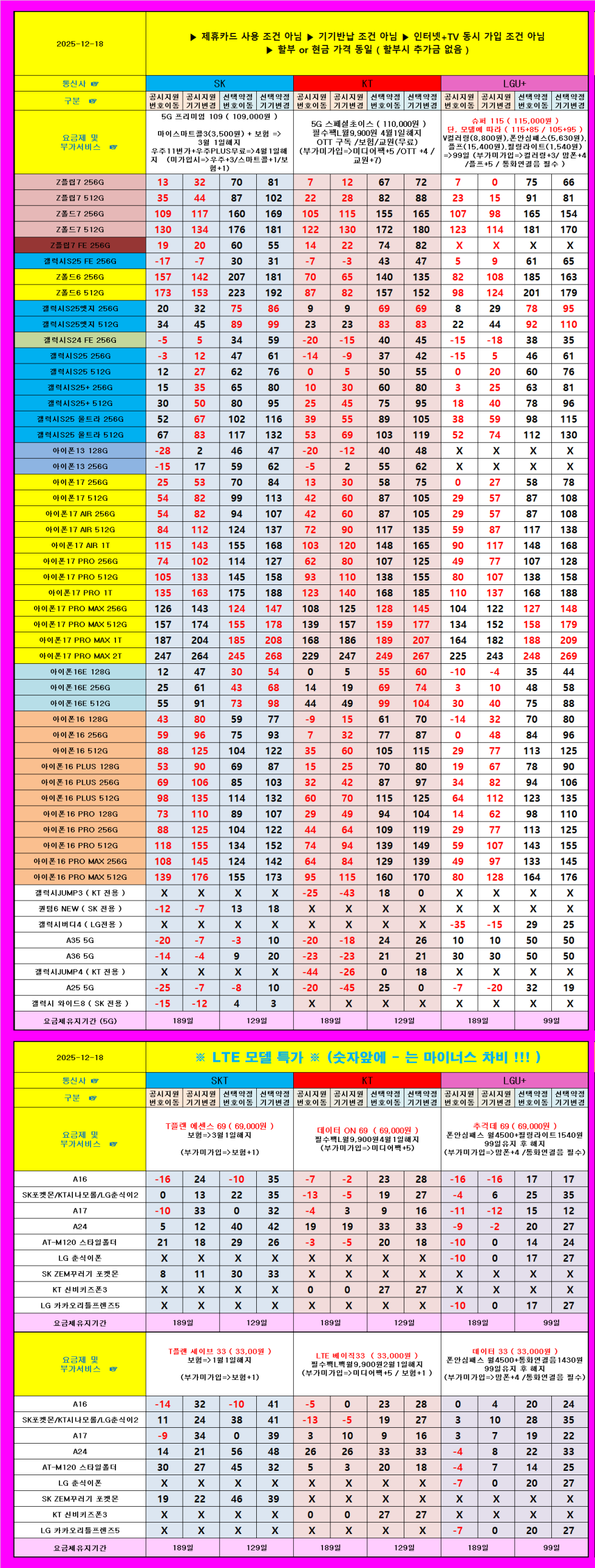 전주시 휴대폰 성지 시세표 ★최저가★
