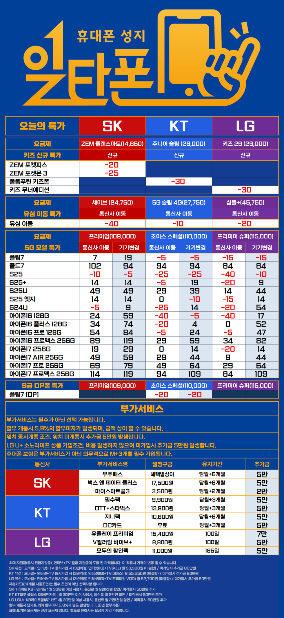 1219 동대문성지 일타폰 동묘앞역10번출구