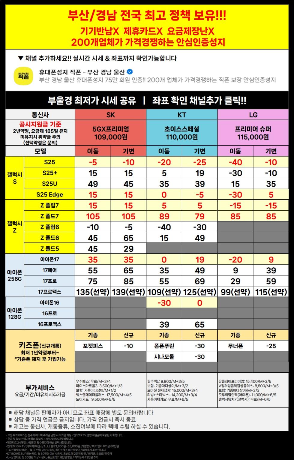 직폰 부산 경남 울산 이동대란 특가! 차비 폭발 휴대폰 대란
