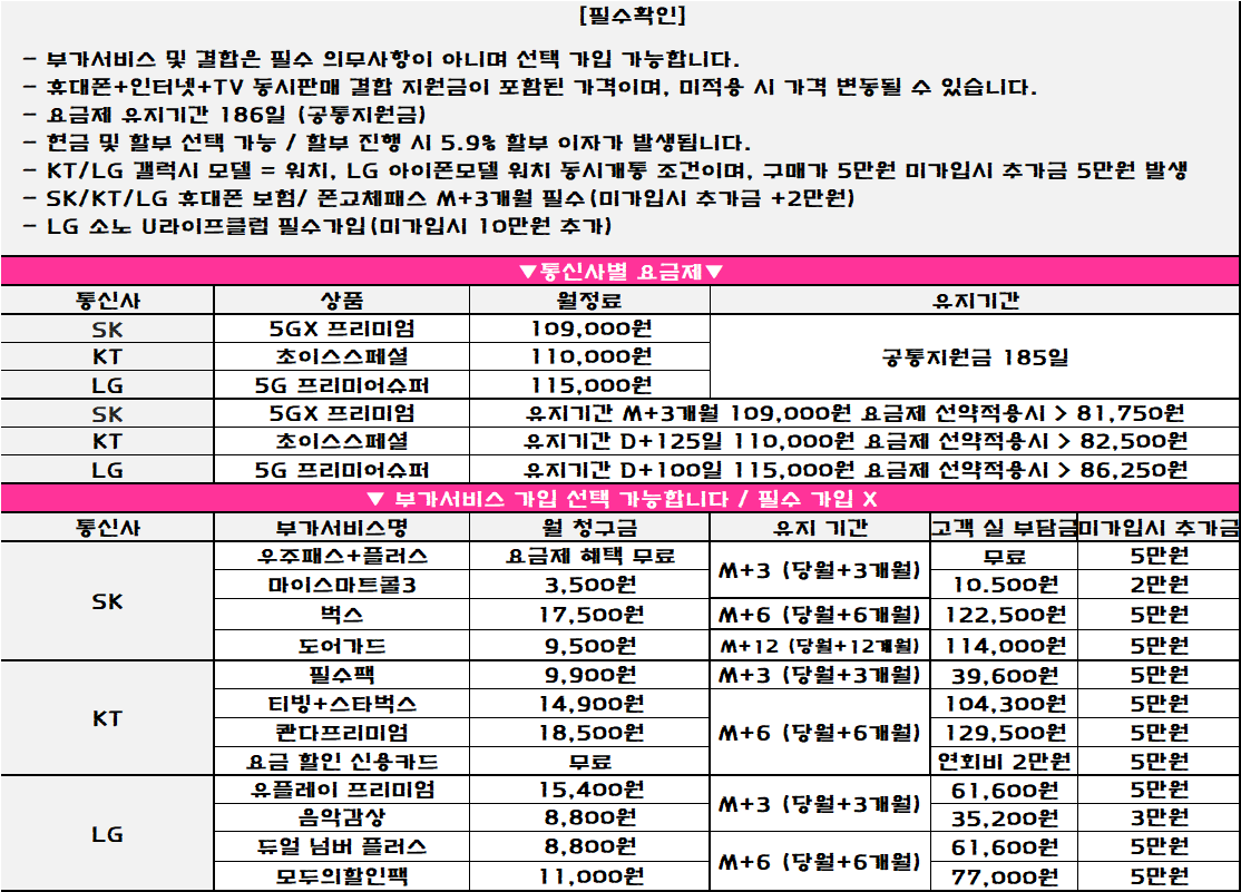 부산 남구 경대 부경대 대연동 휴대폰성지/NO마진특가! / 평일대란 ! / 벌써 주말시작이네요 가격 죽이주네