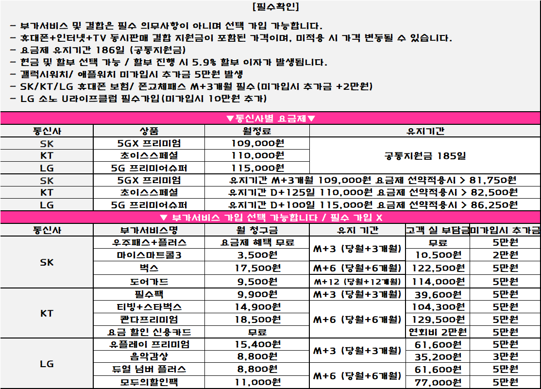 부산 남구 경대 부경대 대연동 휴대폰성지/NO마진특가! / 주말대란 ! / SK기변/LG,KT 가격 죽이네요 ㄱㄱㄱㄱㄱㄱㄱㄱㄱㄱㄱㄱㄱㄱㄱㄱㄱㄱㄱㄱㄱㄱㄱㄱ