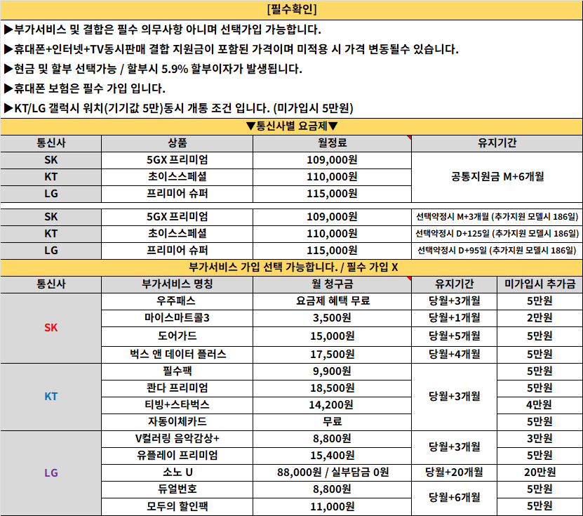 ★★★구서 직폰★★★요새 누가 부가 넣노?? 사기꾼이가?? 85욕 무부가!! 사람 몰렸네!!
