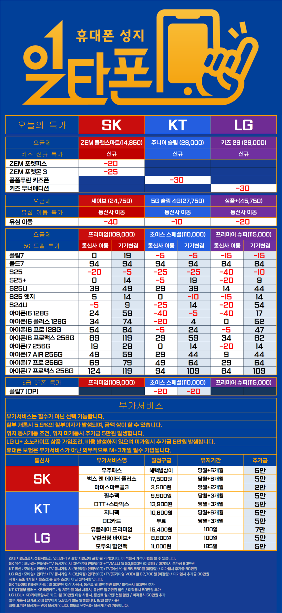 1222 동대문성지 일타폰 동묘앞역10번출구