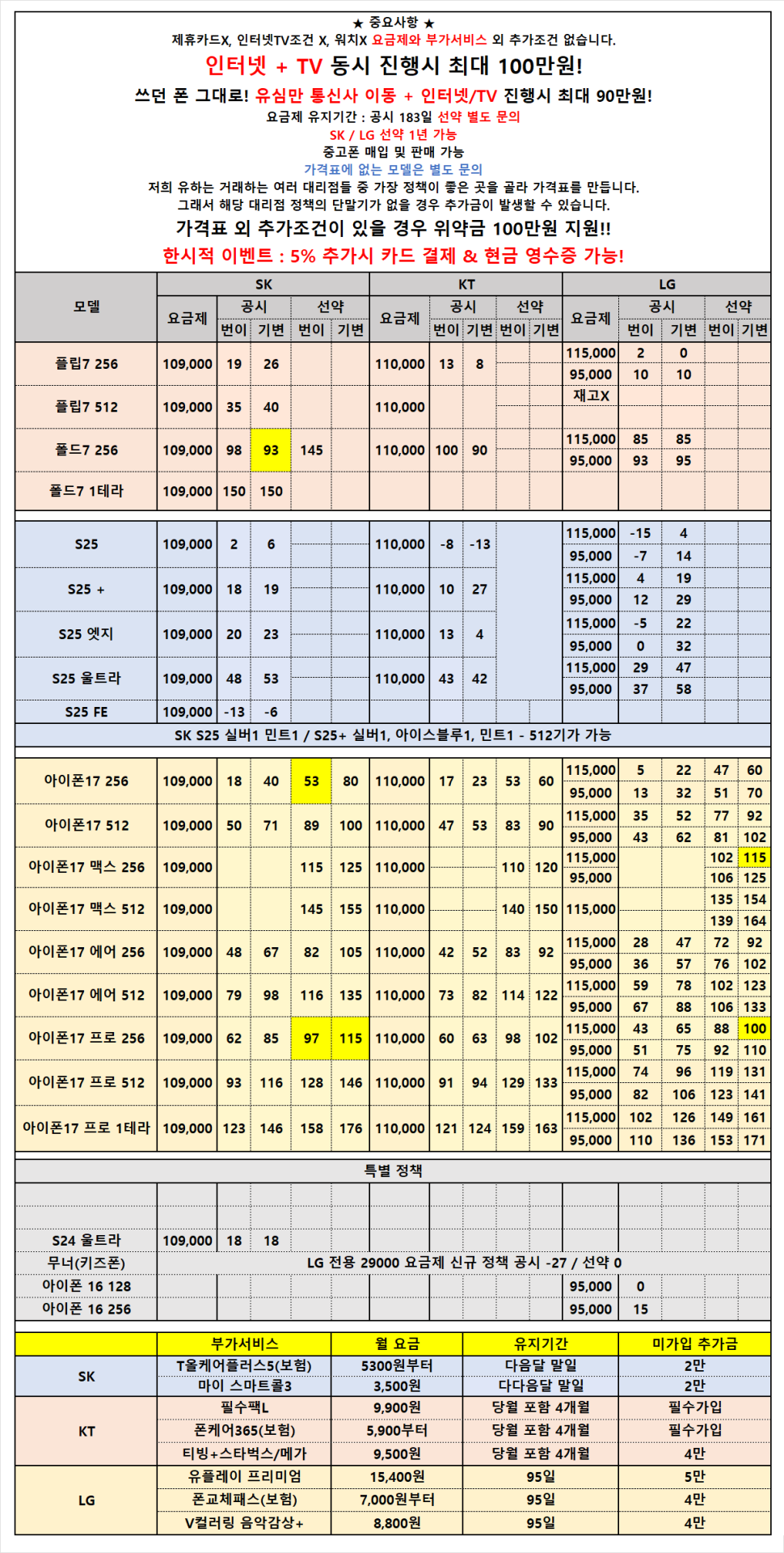[안산성지/택배 가능] 말장난X 가격표 외 추가조건X 크리스마스 특가 진행! 폴드7 85만! 5% 추가시 카드결제&현금영수증 가능!