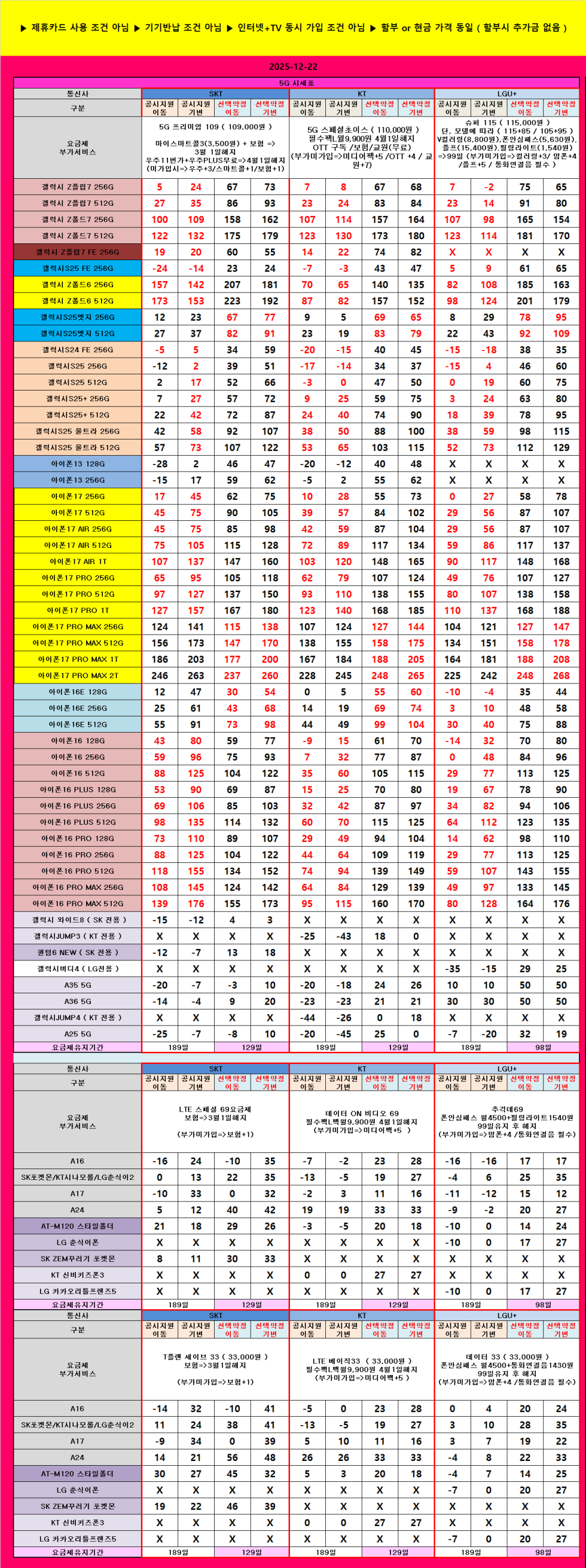 전라도 익산시 휴대폰 성지 시세표