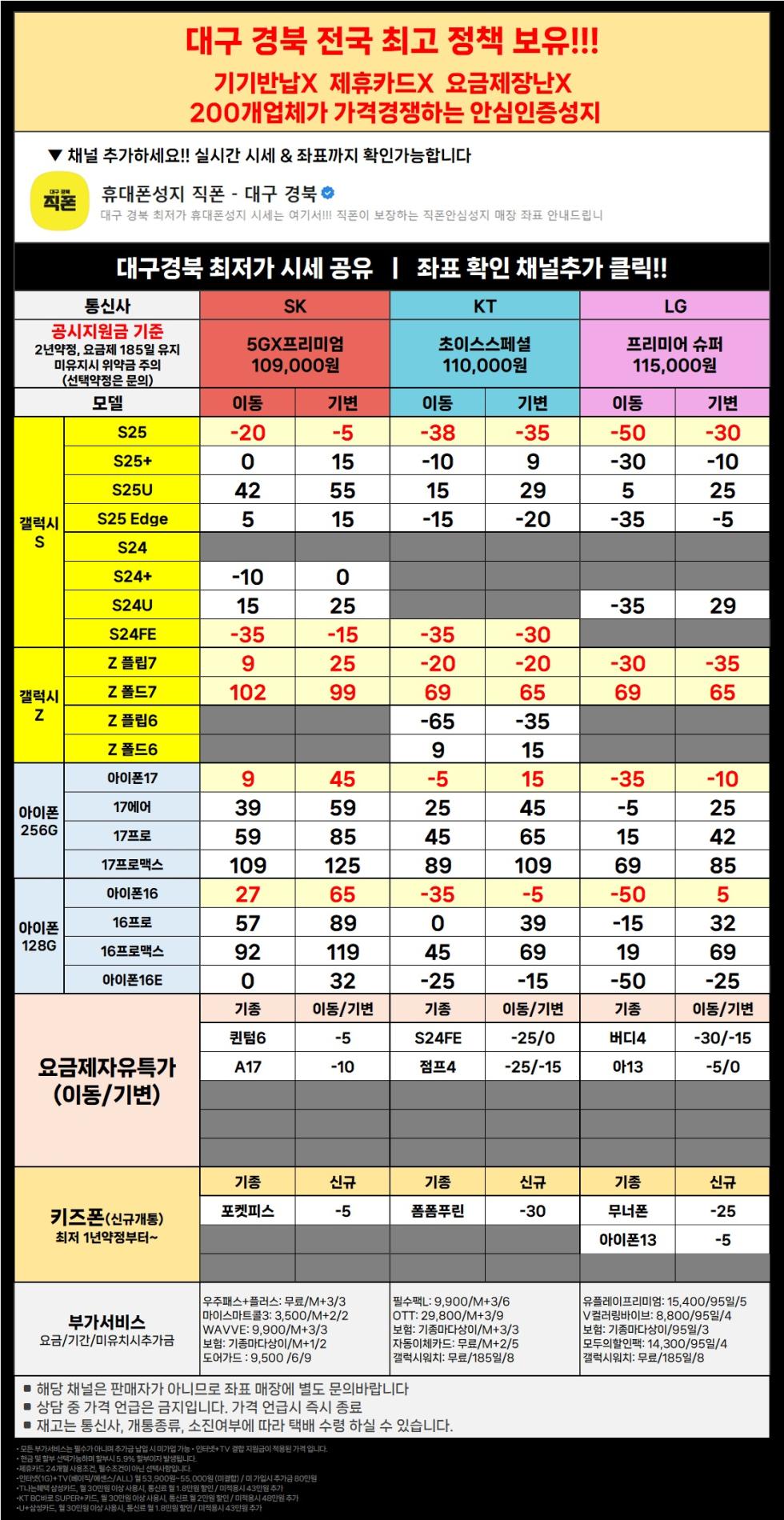 직폰 대구 경북 이동특가 공짜폰 대란 시세표 그대로