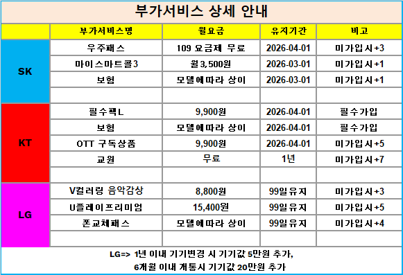 전주시 휴대폰 성지 시세표 ★최저가★