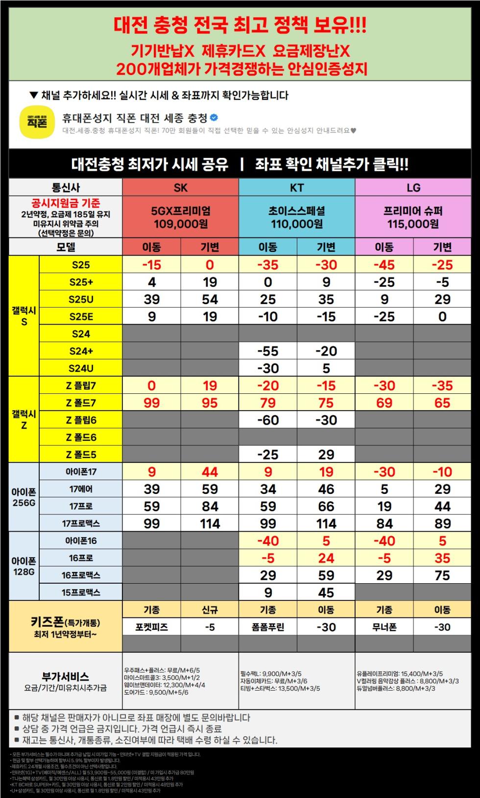 직폰 대전 세종 충청 전 기종 초특가 !! 차비폭탄 !! 폰반납X