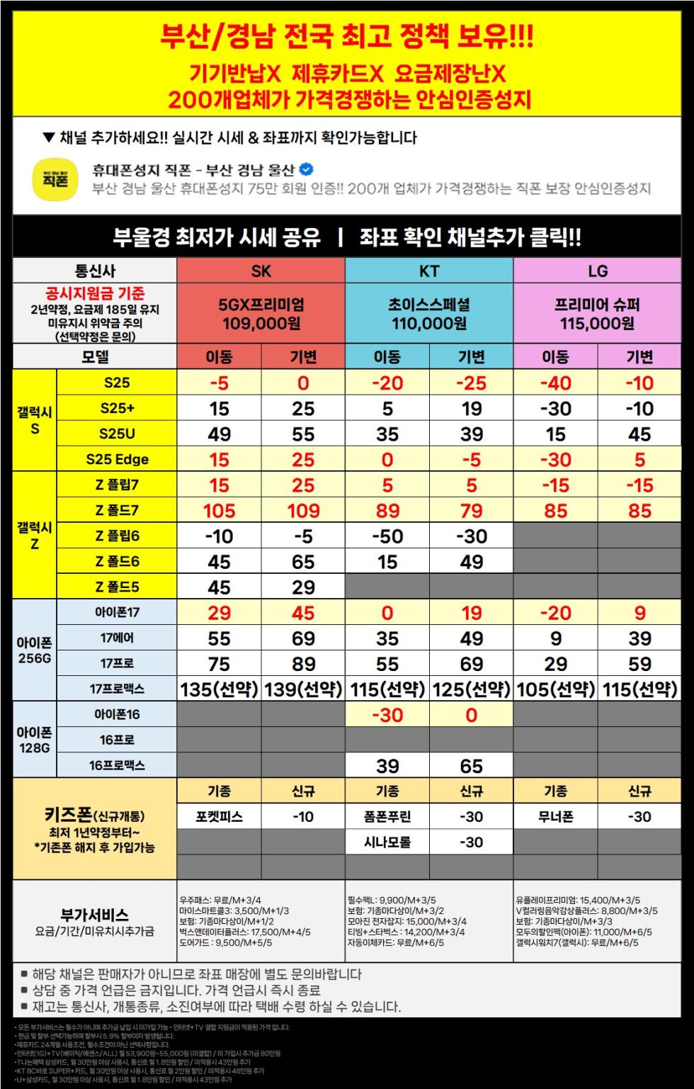 직폰 부산 경남 울산 이동대란 특가! 차비 폭발 휴대폰 대란