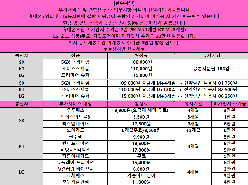 창원 NO.1 상남동 직폰 / [본사직영] 메종드테라스 성지 / 아이폰17 / S25 / 플립7 / 기기변경 / 번호이동 / 인터넷 TV / 최대지원금 / 공짜폰 / 차비폰 / 비교상담 환영!!