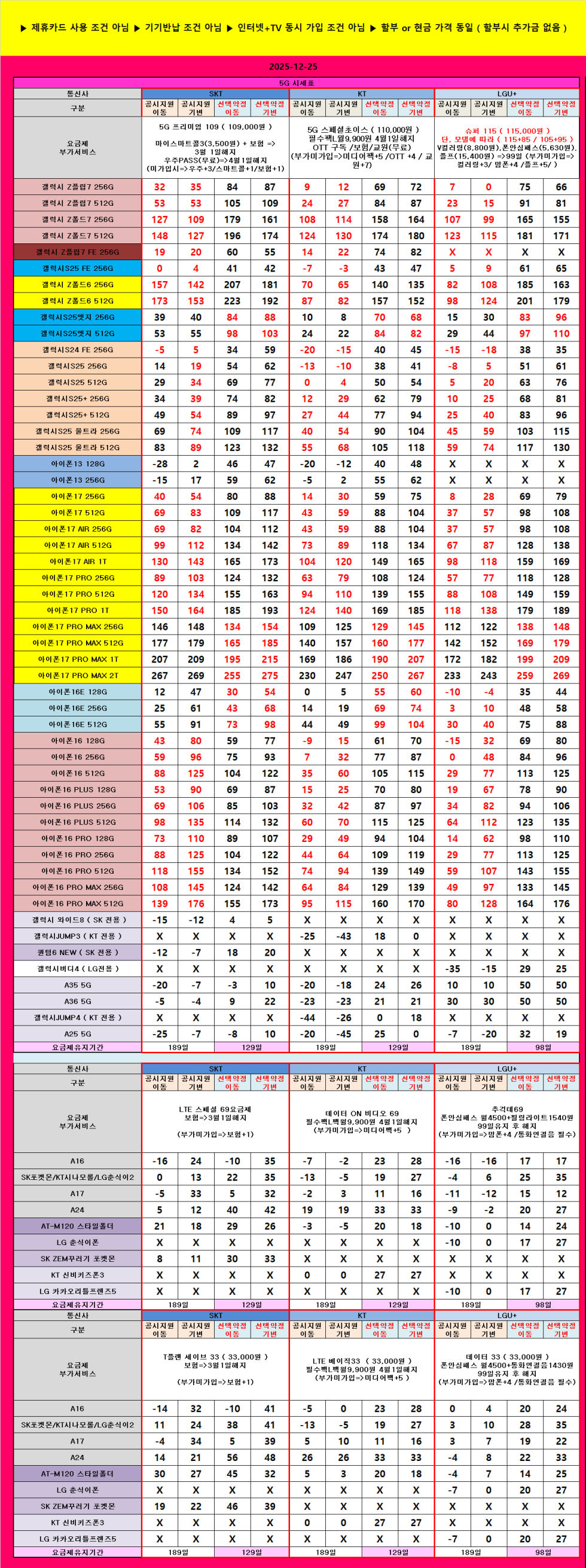 전라도 익산시 휴대폰 성지 시세표