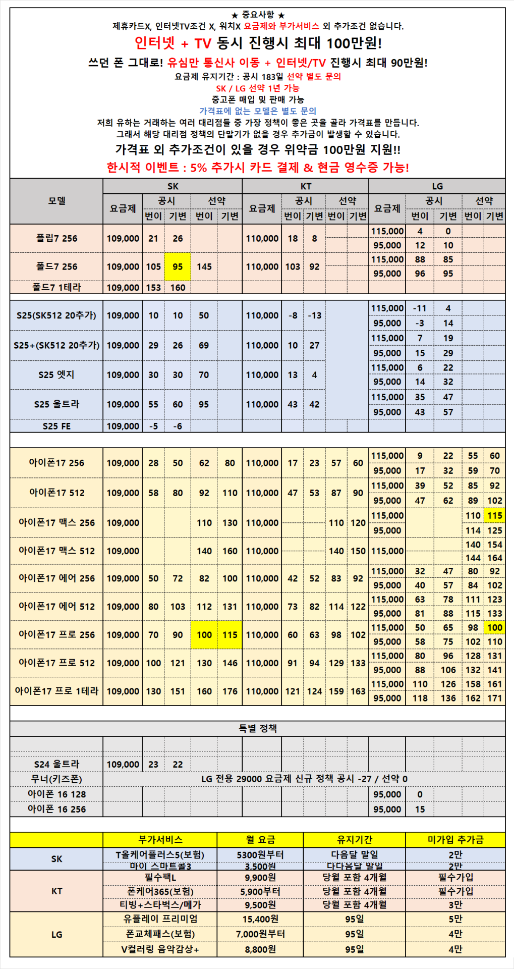 [안산성지/택배 가능] 말장난X 가격표 외 추가조건X 연말 특가 진행! 폴드7 85만! 5% 추가시 카드결제&현금영수증 가능!