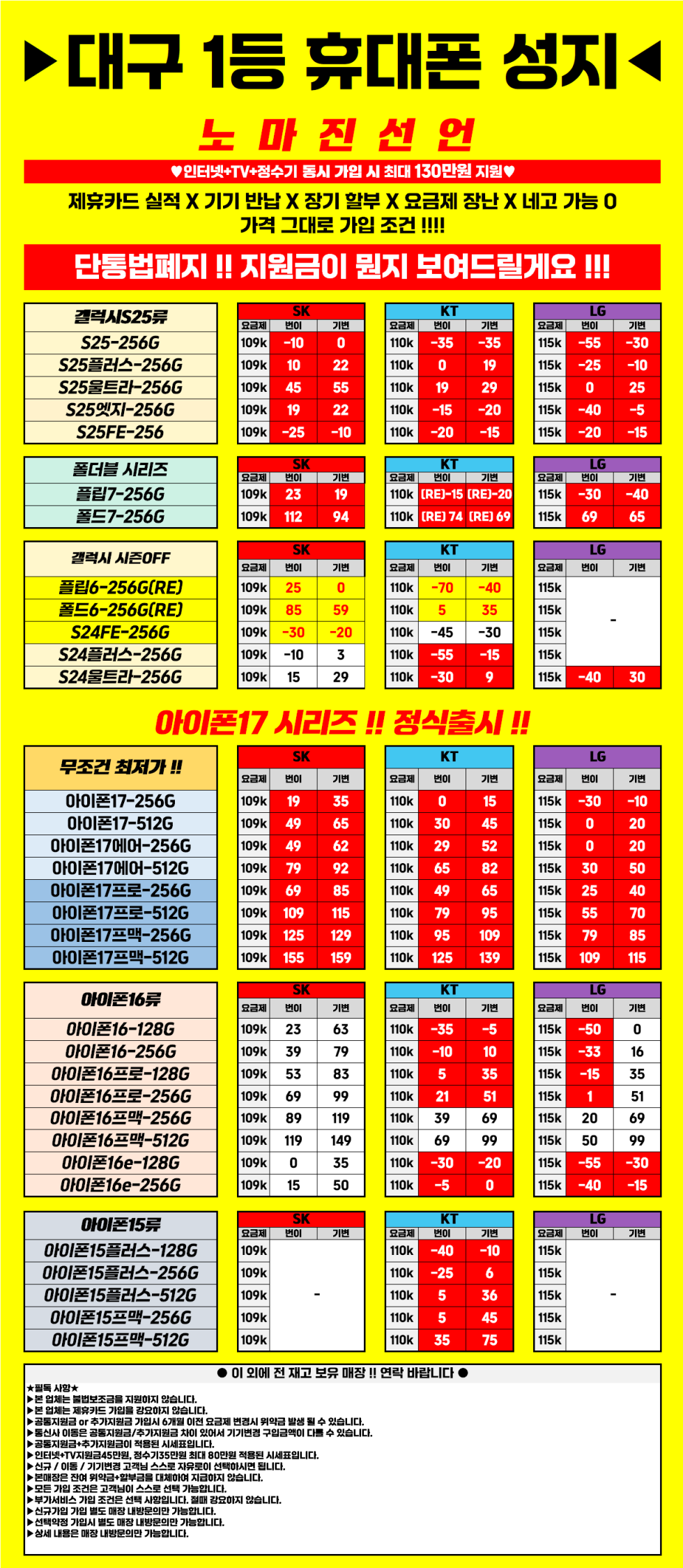 대구 중구 동성로 직폰 제휴매장!! 노마진 선언!! 갤럭시 S25, 아이폰17 차비대란 + 웃음기 빼고 무조건 최대지원!! 네고가능 / 할부가능 / 제휴할부카드X / 인터넷티비 현금지원 / 시세표가격그대로 / 최저가 보장