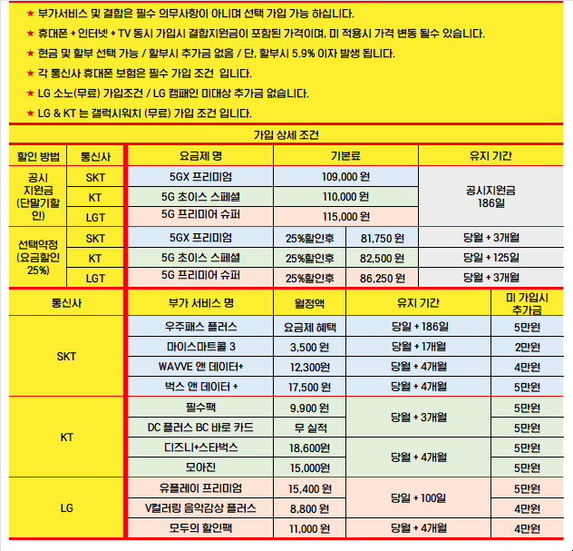 #수원휴대폰성지 #직폰인계점 ★최저가1등★오늘도 역대급 조건★ {▶제휴카드 X ▶기기반납 X ▶할부가능추가금 X ▶수도권가드 X ▶캠패인대상추가금 X ▶장기할부 X ▶인터넷동시 X } ※무료주차장완비※