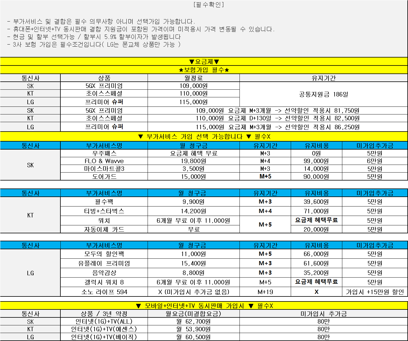 12월28일//울산 핑크폰 // 85무부가 차비 시세 // 말바뀜 절대없음 // 채널추가시 시세 확인가능 //얼른 확인하세요 ㄱㄱㄱ