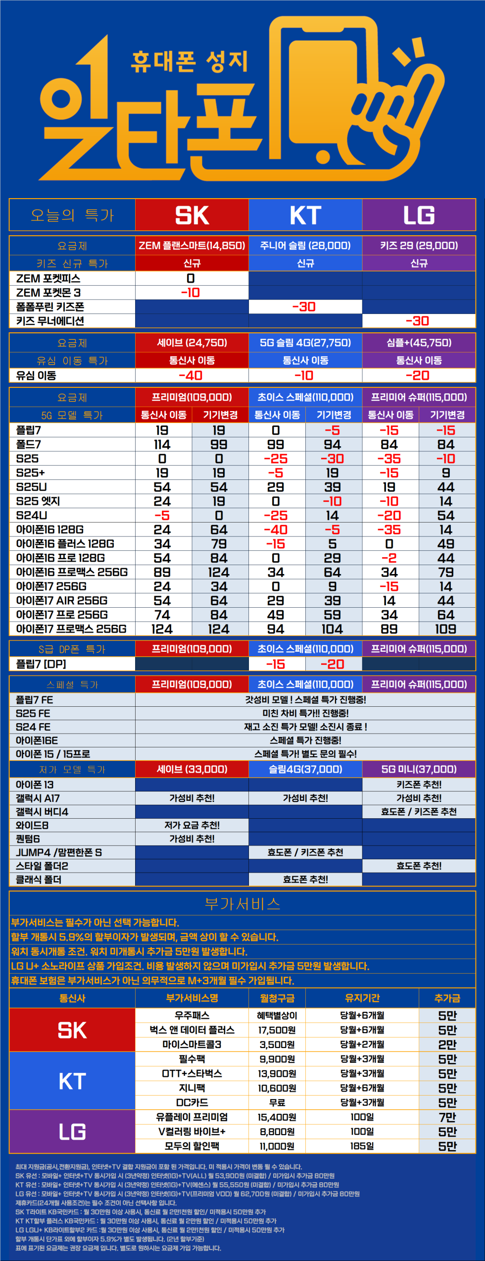1228 동대문성지 일타폰 동묘앞역10번출구