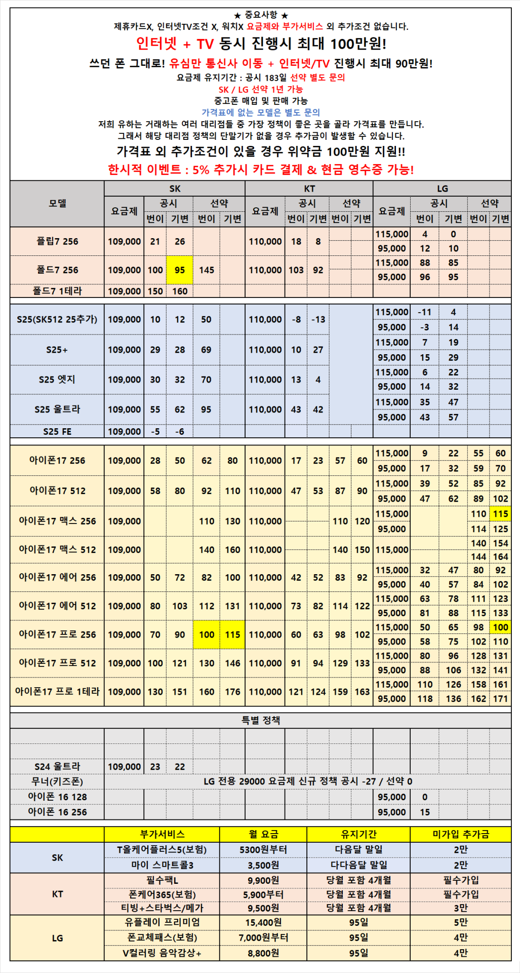 [안산성지/택배 가능] 말장난X 가격표 외 추가조건X 연말 특가 진행! 폴드7 85만! 5% 추가시 카드결제&현금영수증 가능!