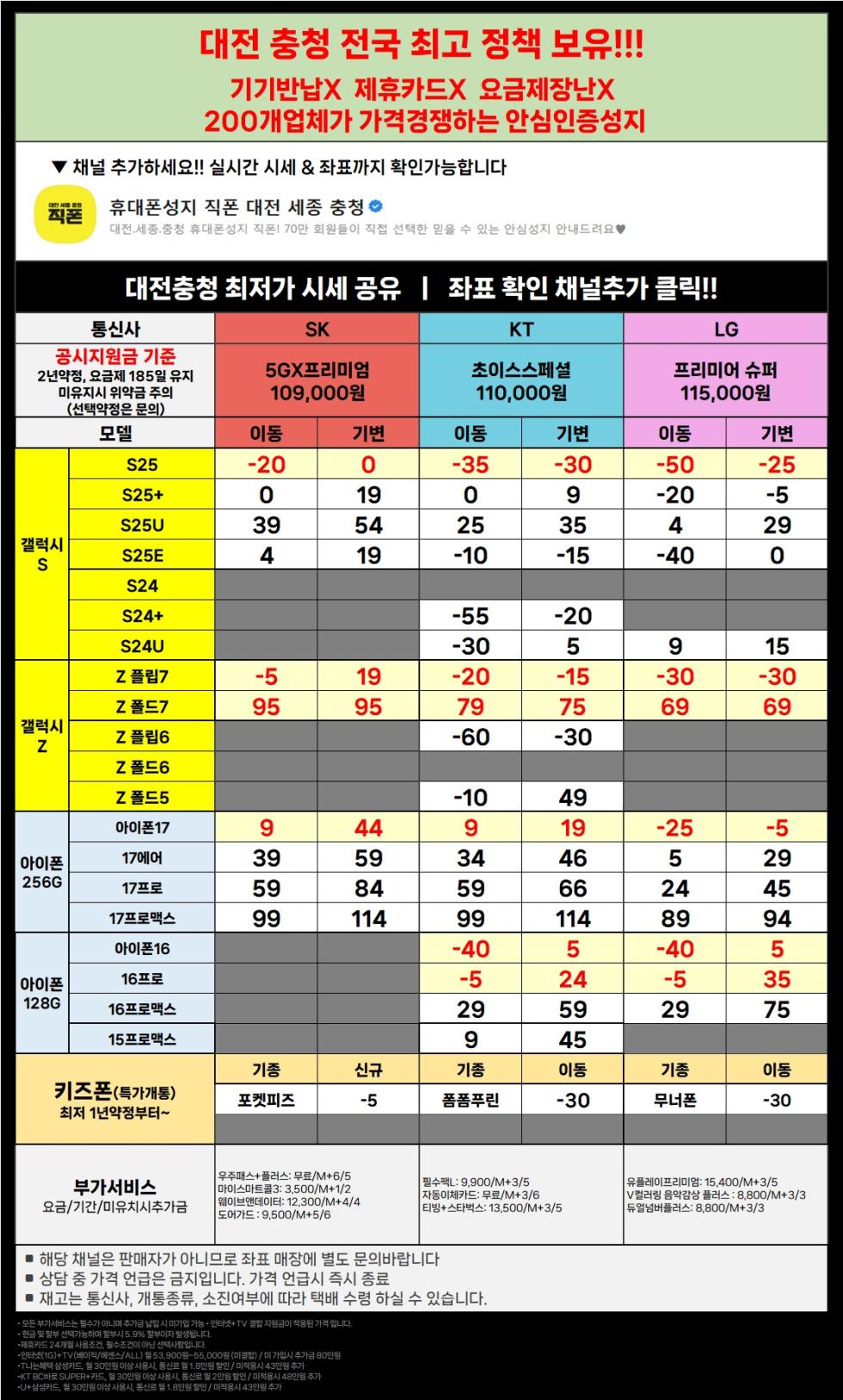 직폰 대전 세종 충청 전 기종 초특가 !! 차비폭탄 !! 폰반납X