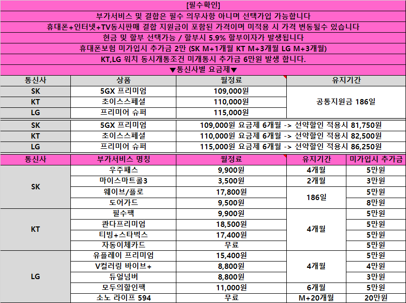 반경 30km이네 우리집보다 싼집있으면 그 가격보다 -5만원 더빼줌 빨리 확인 ㄱㄱ #####진해성지#####