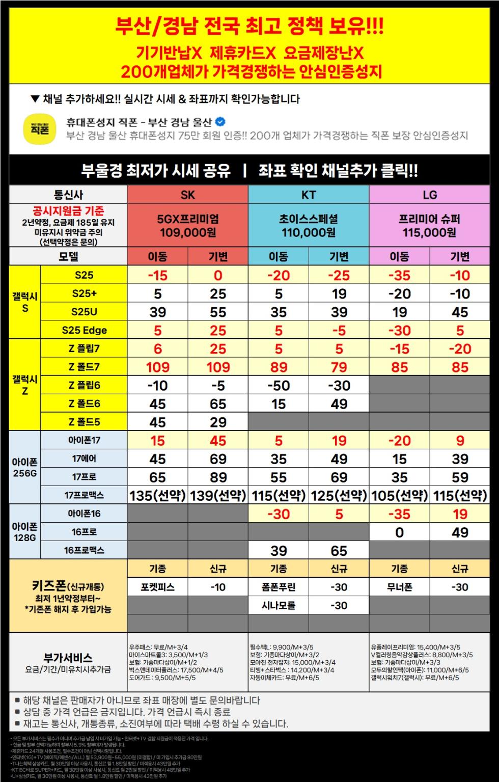 직폰 부산 경남 울산 이동대란 특가! 차비 폭발 휴대폰 대란