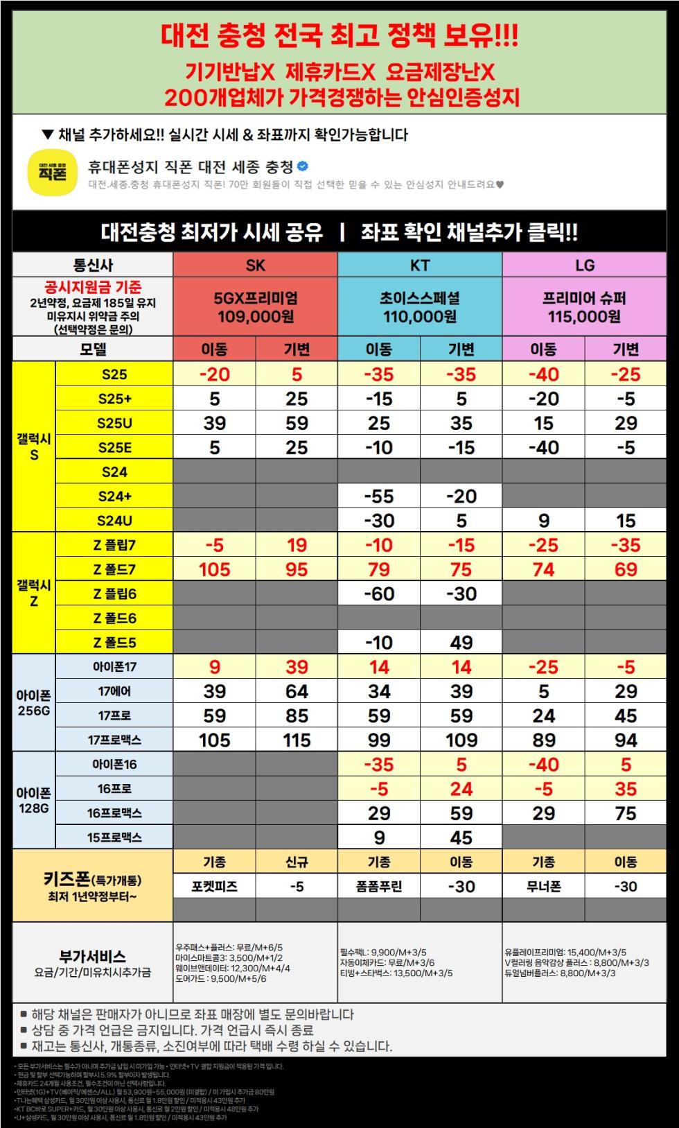 직폰 대전 세종 충청 전 기종 초특가 !! 차비폭탄 !! 폰반납X