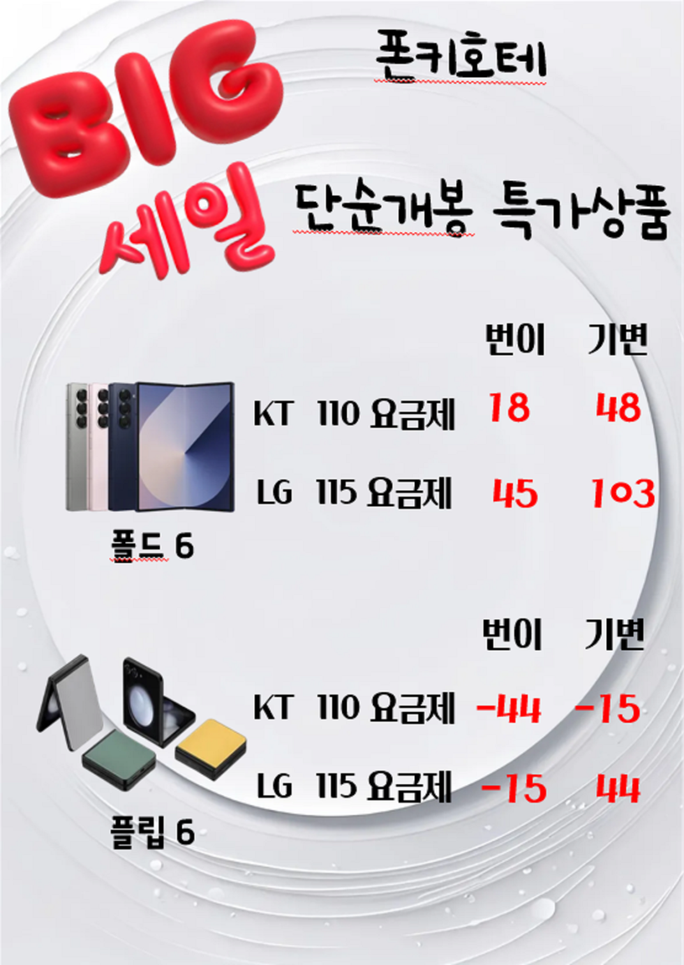 서울시 용산 / 용산구 휴대폰 성지 시세표. 제휴카드X / 당일지급