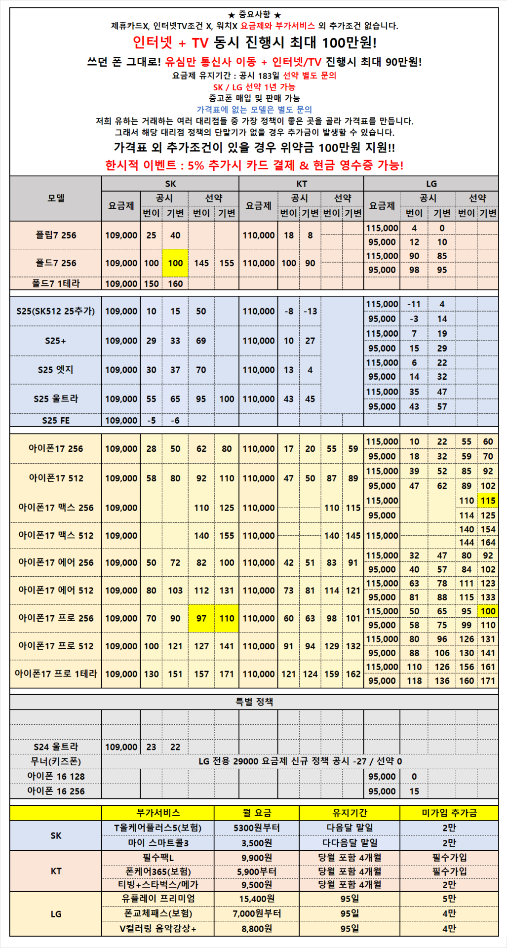 [안산성지/택배 가능] 말장난X 가격표 외 추가조건X 연말 특가 진행! 폴드7 85만! 5% 추가시 카드결제&현금영수증 가능!