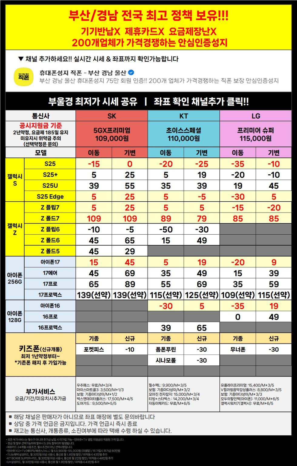 직폰 부산 경남 울산 이동대란 특가! 차비 폭발 휴대폰 대란