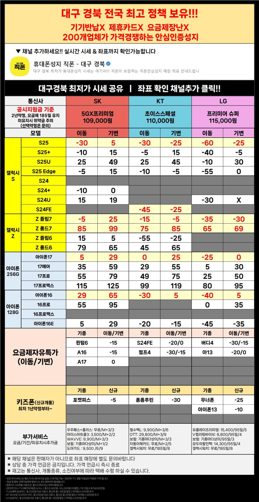 직폰 대구 경북 이동특가 공짜폰 대란 시세표 그대로