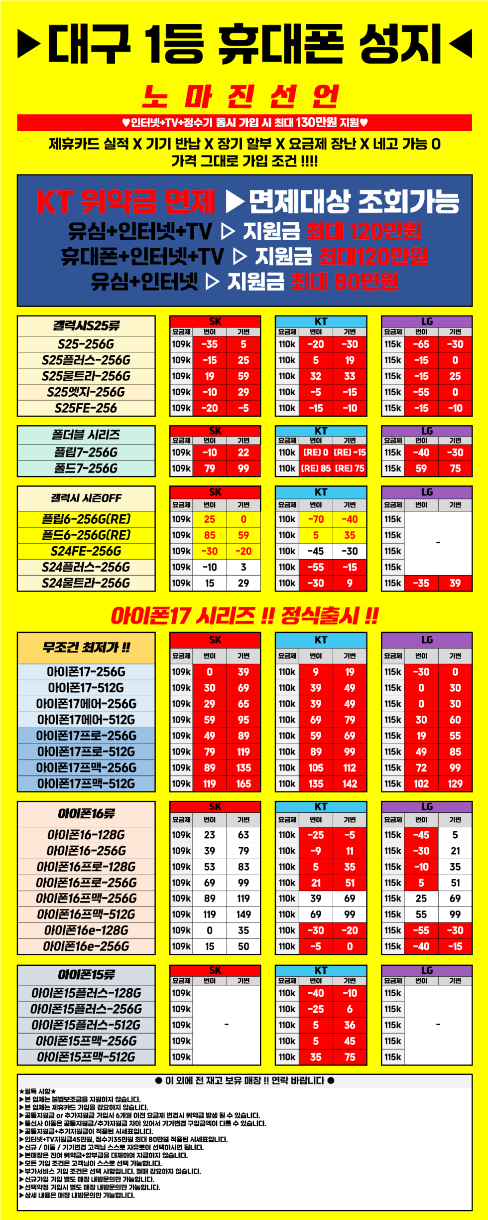 대구 중구 동성로 직폰 제휴매장!! 노마진 선언!! 갤럭시 S25, 아이폰17 차비대란 + 웃음기 빼고 무조건 최대지원!! 네고가능 / 할부가능 / 제휴할부카드X / 인터넷티비 현금지원 / 시세표가격그대로 / 최저가 보장