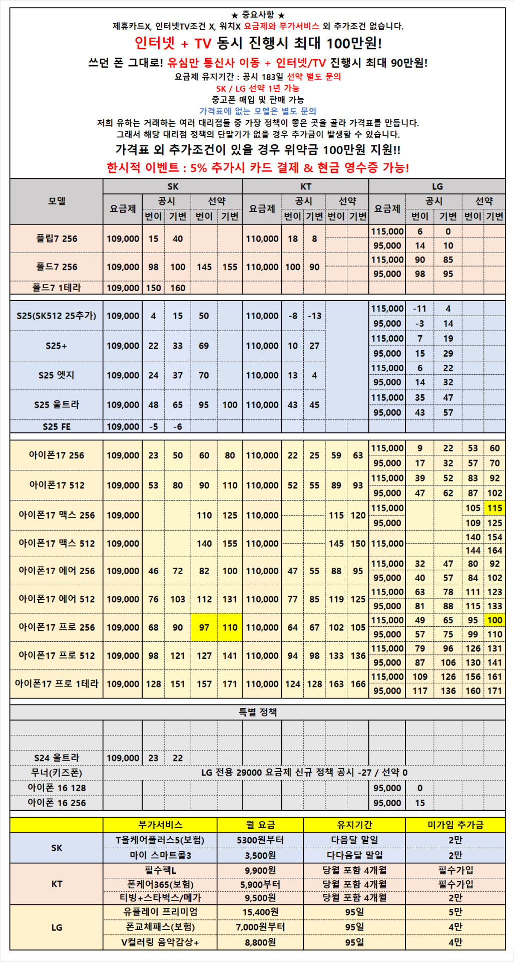 [안산성지/택배 가능] 말장난X 가격표 외 추가조건X 연말 특가 진행! 폴드7 85만! 5% 추가시 카드결제&현금영수증 가능!
