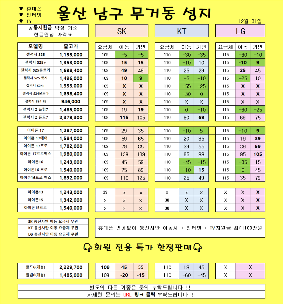 12월 31일 )) 울산 무거동 성지 여기보다 싼곳 없습니다 ㄱㄱㄱㄱㄱㄱ그냥 시세표 그대로 보고 오시면 됩니다 ㄱㄱㄱ 무부가 특가 확인 ㄱㄱㄱㄱㄱ