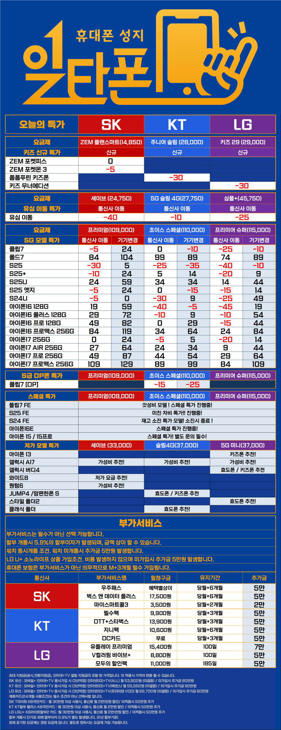 1231 동대문성지 일타폰 동묘앞역10번출구