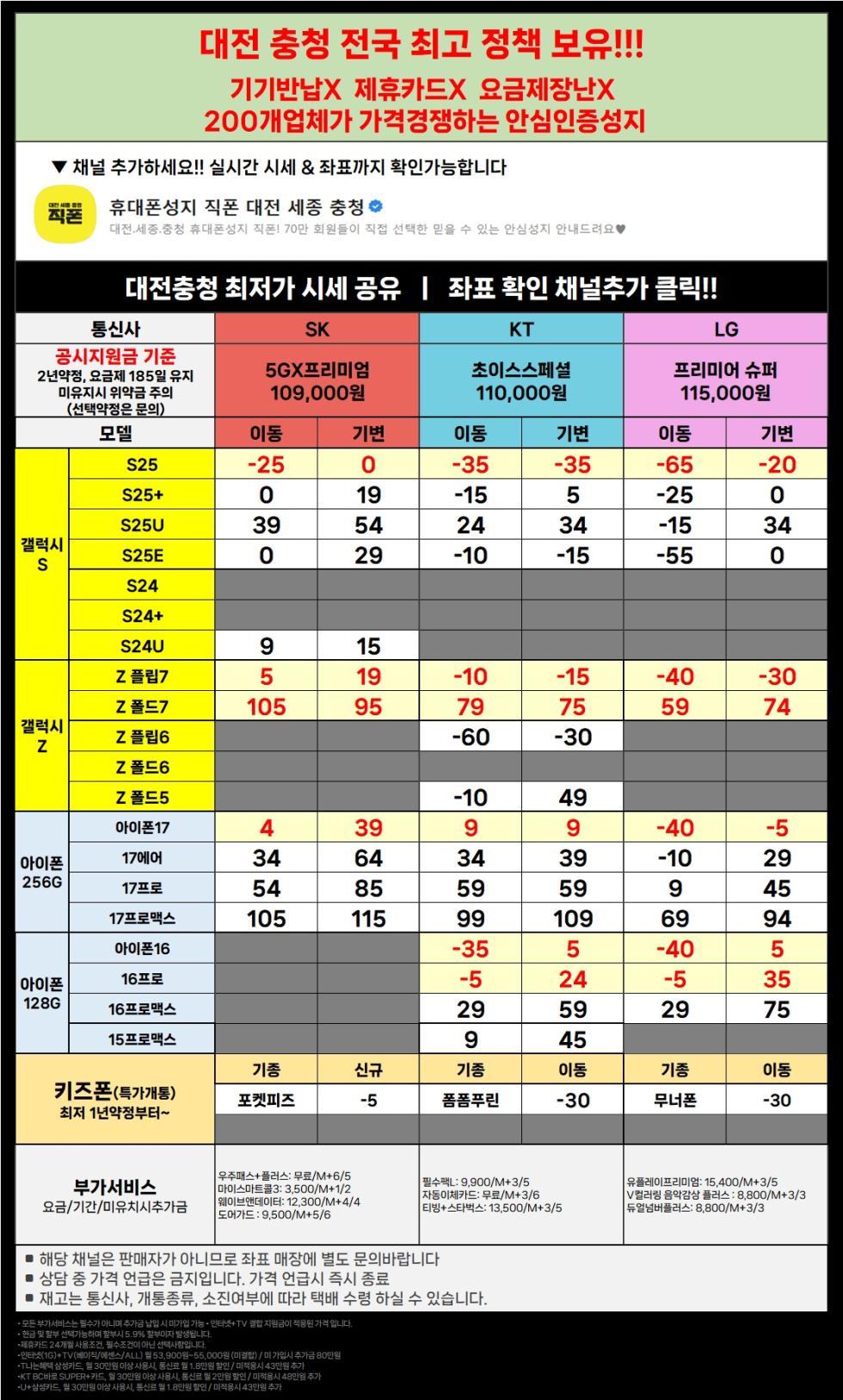 직폰 대전 세종 충청 전 기종 초특가 !! 차비폭탄 !! 폰반납X