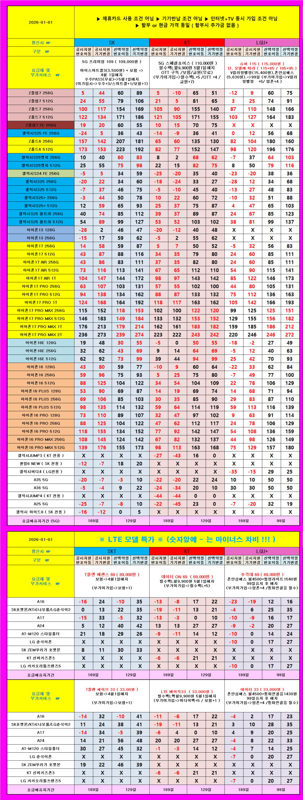 전주시 휴대폰 성지 시세표 ★최저가★