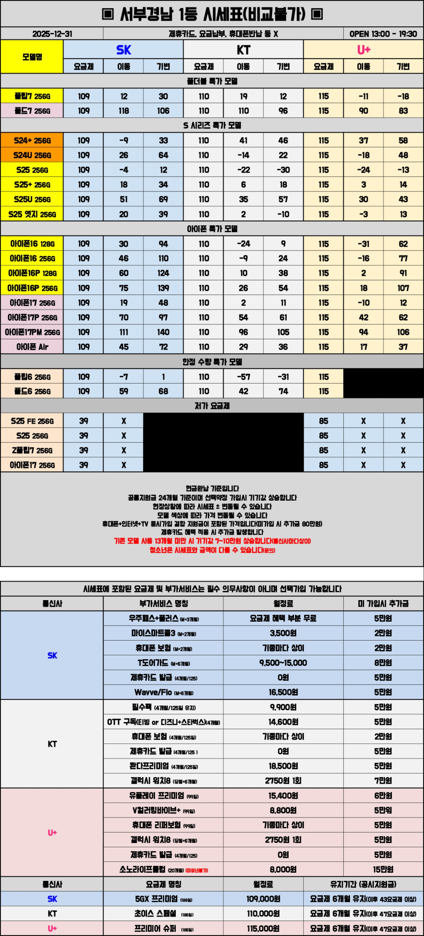 12월 31일 시세표 진주 / 사천 / 거제 / 통영