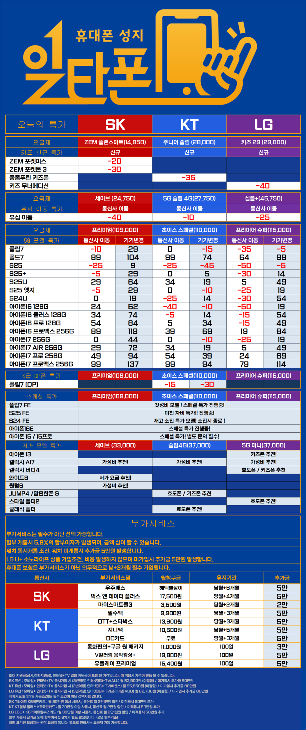 0102 동묘성지 일타폰 동묘앞역10번출구