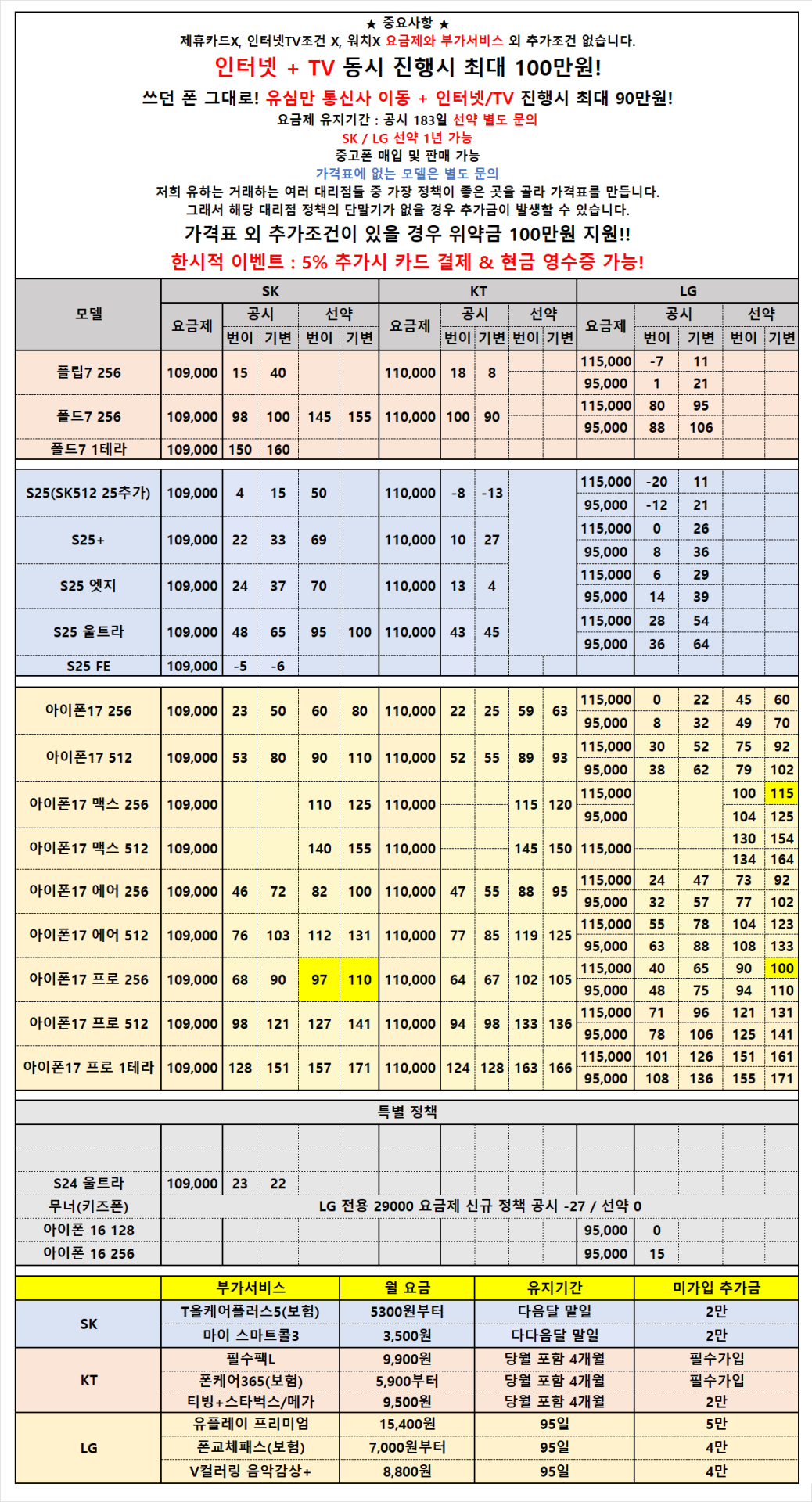 [안산성지/택배 가능] 말장난X 가격표 외 추가조건X 연말 특가 진행! 폴드7 85만! 5% 추가시 카드결제&현금영수증 가능!