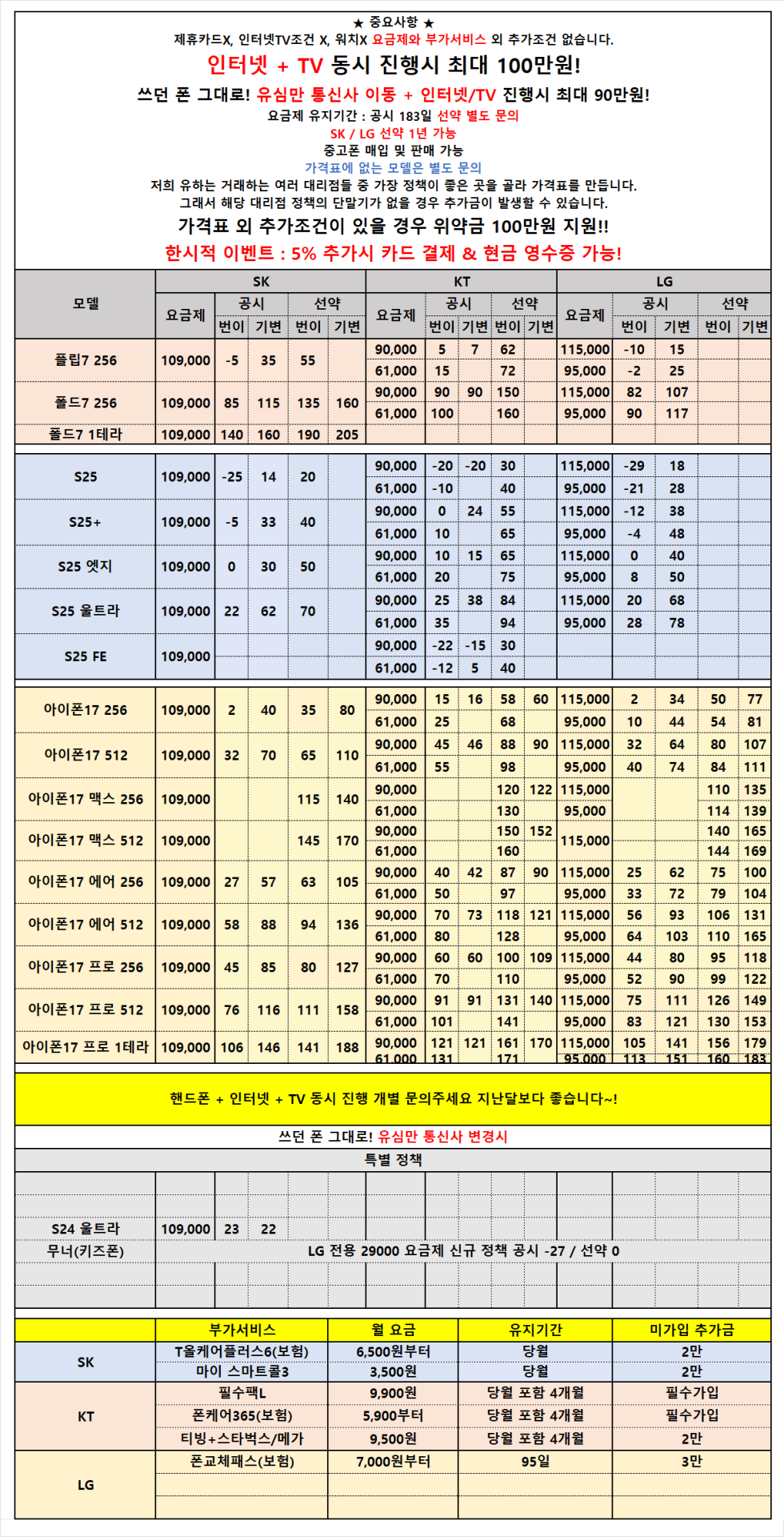 [안산성지/택배 가능] 말장난X 가격표 외 추가조건X 신년 특가 진행! 폴드7 82만! 5% 추가시 카드결제&현금영수증 가능!